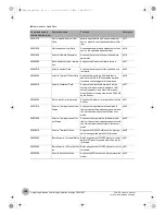 Предварительный просмотр 160 страницы Omron FQ2-CH Series User Manual