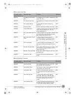 Предварительный просмотр 161 страницы Omron FQ2-CH Series User Manual