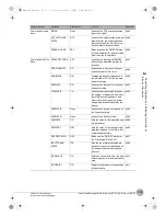 Предварительный просмотр 181 страницы Omron FQ2-CH Series User Manual