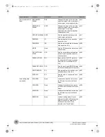 Preview for 182 page of Omron FQ2-CH Series User Manual