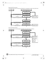 Предварительный просмотр 186 страницы Omron FQ2-CH Series User Manual