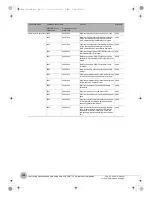 Предварительный просмотр 194 страницы Omron FQ2-CH Series User Manual