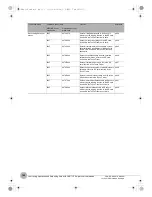 Предварительный просмотр 196 страницы Omron FQ2-CH Series User Manual