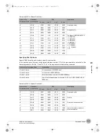 Preview for 203 page of Omron FQ2-CH Series User Manual