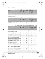 Preview for 205 page of Omron FQ2-CH Series User Manual