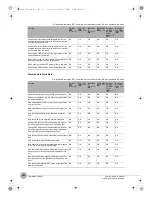 Preview for 206 page of Omron FQ2-CH Series User Manual