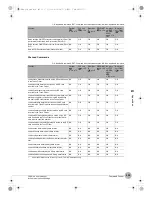 Preview for 207 page of Omron FQ2-CH Series User Manual