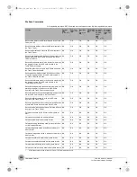 Предварительный просмотр 208 страницы Omron FQ2-CH Series User Manual