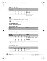 Preview for 210 page of Omron FQ2-CH Series User Manual