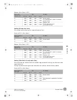 Preview for 213 page of Omron FQ2-CH Series User Manual