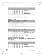 Предварительный просмотр 214 страницы Omron FQ2-CH Series User Manual