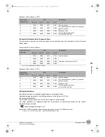 Предварительный просмотр 215 страницы Omron FQ2-CH Series User Manual