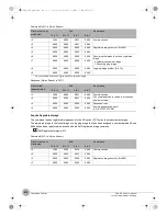 Предварительный просмотр 216 страницы Omron FQ2-CH Series User Manual