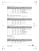 Preview for 217 page of Omron FQ2-CH Series User Manual