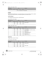 Preview for 218 page of Omron FQ2-CH Series User Manual