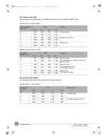 Предварительный просмотр 220 страницы Omron FQ2-CH Series User Manual