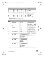 Предварительный просмотр 221 страницы Omron FQ2-CH Series User Manual