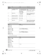 Preview for 222 page of Omron FQ2-CH Series User Manual