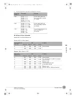 Preview for 223 page of Omron FQ2-CH Series User Manual