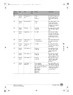 Предварительный просмотр 225 страницы Omron FQ2-CH Series User Manual