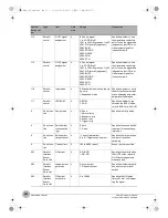 Предварительный просмотр 226 страницы Omron FQ2-CH Series User Manual