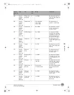 Preview for 227 page of Omron FQ2-CH Series User Manual