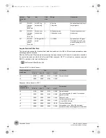 Preview for 228 page of Omron FQ2-CH Series User Manual