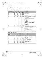 Preview for 232 page of Omron FQ2-CH Series User Manual