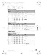 Preview for 235 page of Omron FQ2-CH Series User Manual