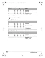 Preview for 236 page of Omron FQ2-CH Series User Manual