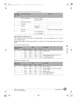 Preview for 239 page of Omron FQ2-CH Series User Manual