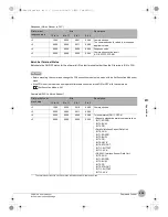 Preview for 241 page of Omron FQ2-CH Series User Manual