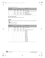 Предварительный просмотр 242 страницы Omron FQ2-CH Series User Manual