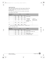 Preview for 245 page of Omron FQ2-CH Series User Manual