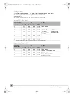 Preview for 246 page of Omron FQ2-CH Series User Manual