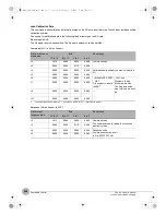 Preview for 248 page of Omron FQ2-CH Series User Manual