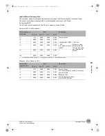 Preview for 251 page of Omron FQ2-CH Series User Manual