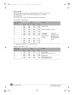 Preview for 252 page of Omron FQ2-CH Series User Manual