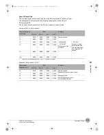 Preview for 253 page of Omron FQ2-CH Series User Manual