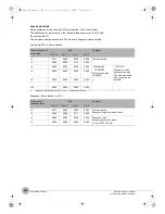 Preview for 254 page of Omron FQ2-CH Series User Manual