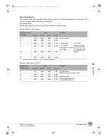 Предварительный просмотр 257 страницы Omron FQ2-CH Series User Manual