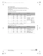 Preview for 259 page of Omron FQ2-CH Series User Manual