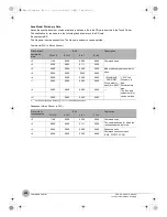 Preview for 260 page of Omron FQ2-CH Series User Manual