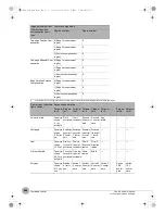 Preview for 290 page of Omron FQ2-CH Series User Manual