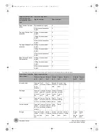 Preview for 318 page of Omron FQ2-CH Series User Manual