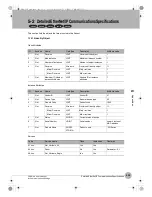 Предварительный просмотр 435 страницы Omron FQ2-CH Series User Manual