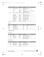 Предварительный просмотр 437 страницы Omron FQ2-CH Series User Manual