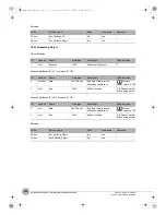 Предварительный просмотр 438 страницы Omron FQ2-CH Series User Manual