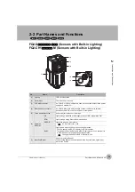 Preview for 37 page of Omron FQ2-S/CH Series User Manual