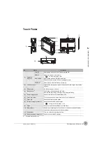 Preview for 39 page of Omron FQ2-S/CH Series User Manual